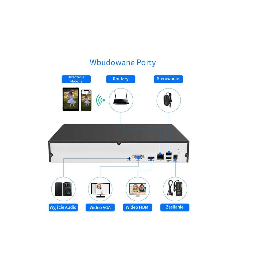 ZV-7865E Rejestrator NVR 16 kanałowy 4k