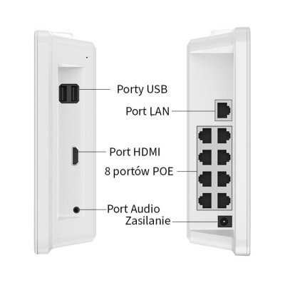 ZV-6863HP-12 Sieciowy rejestrator wideo 4K 8 kanałowy